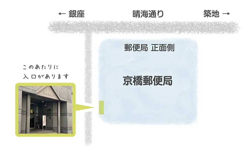 京橋郵便局入口