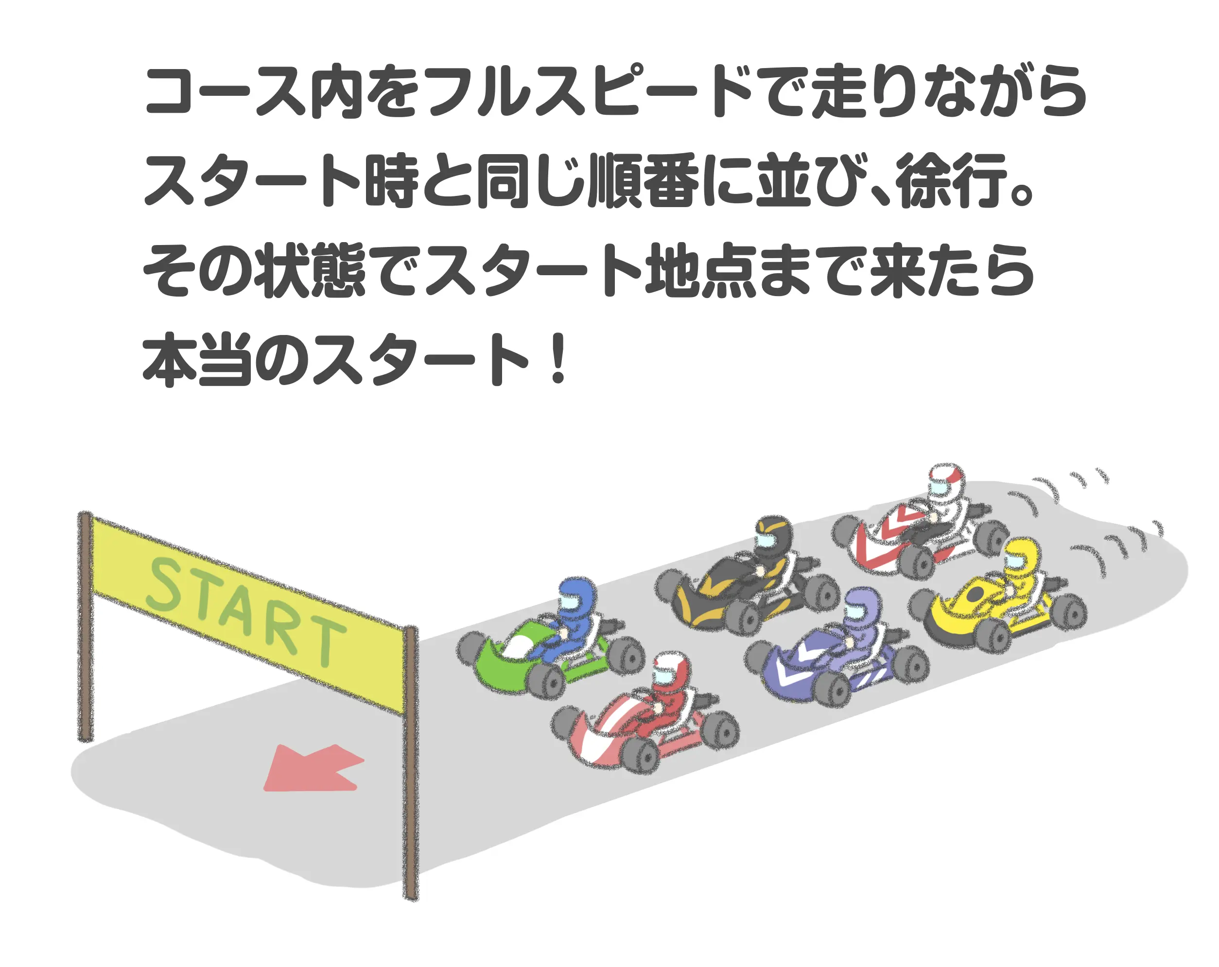 レーシングカートスタートルール